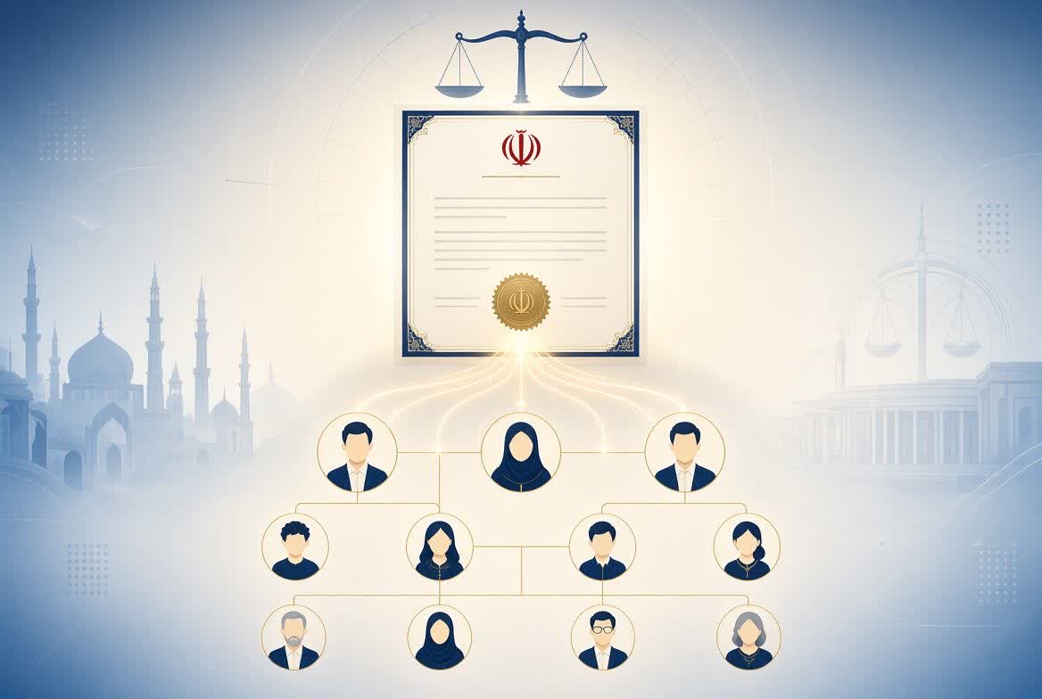 انحصار وراثت