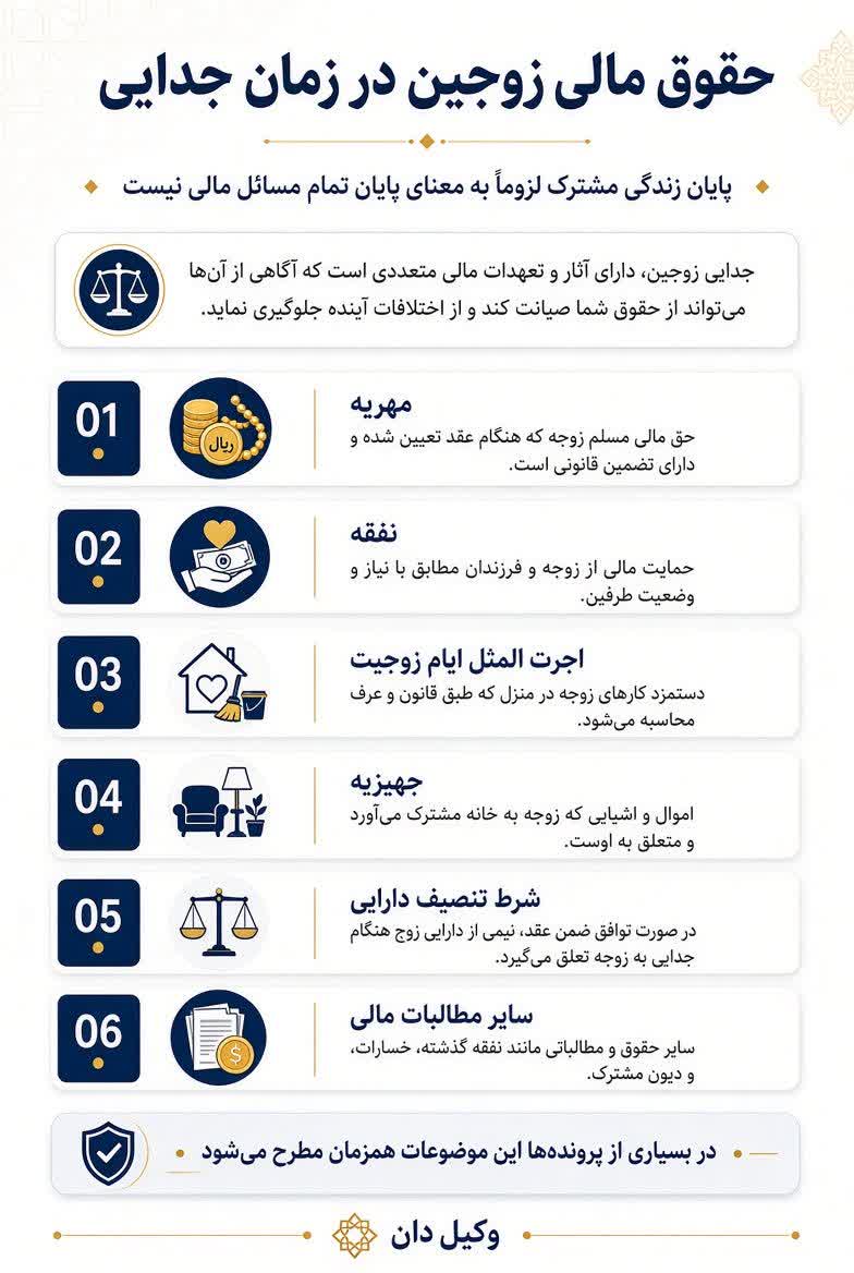 وکیل طلاق