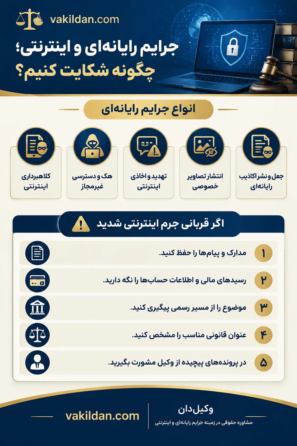 مشاوره با وکیل در خصوص جرایم رایانهای و اینترنتی