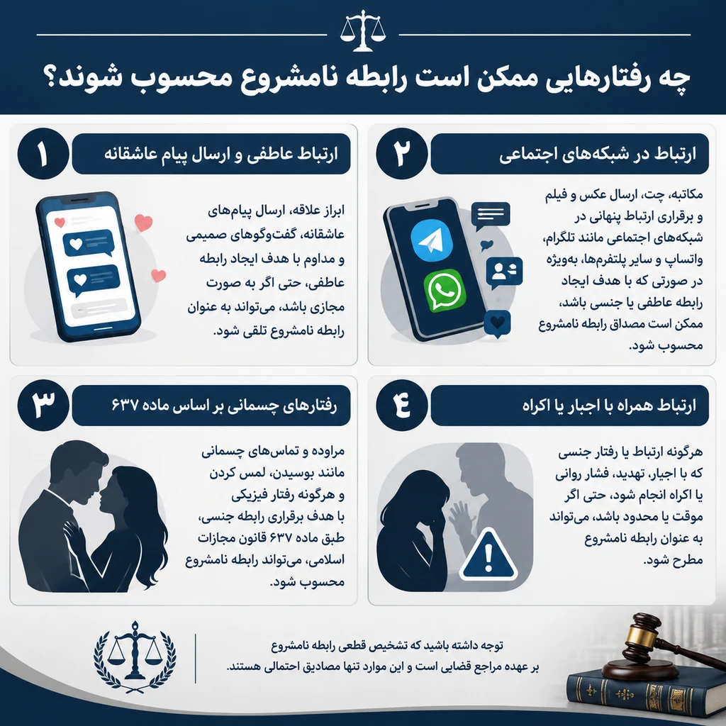 جرم و مجازات رابطه نامشروع