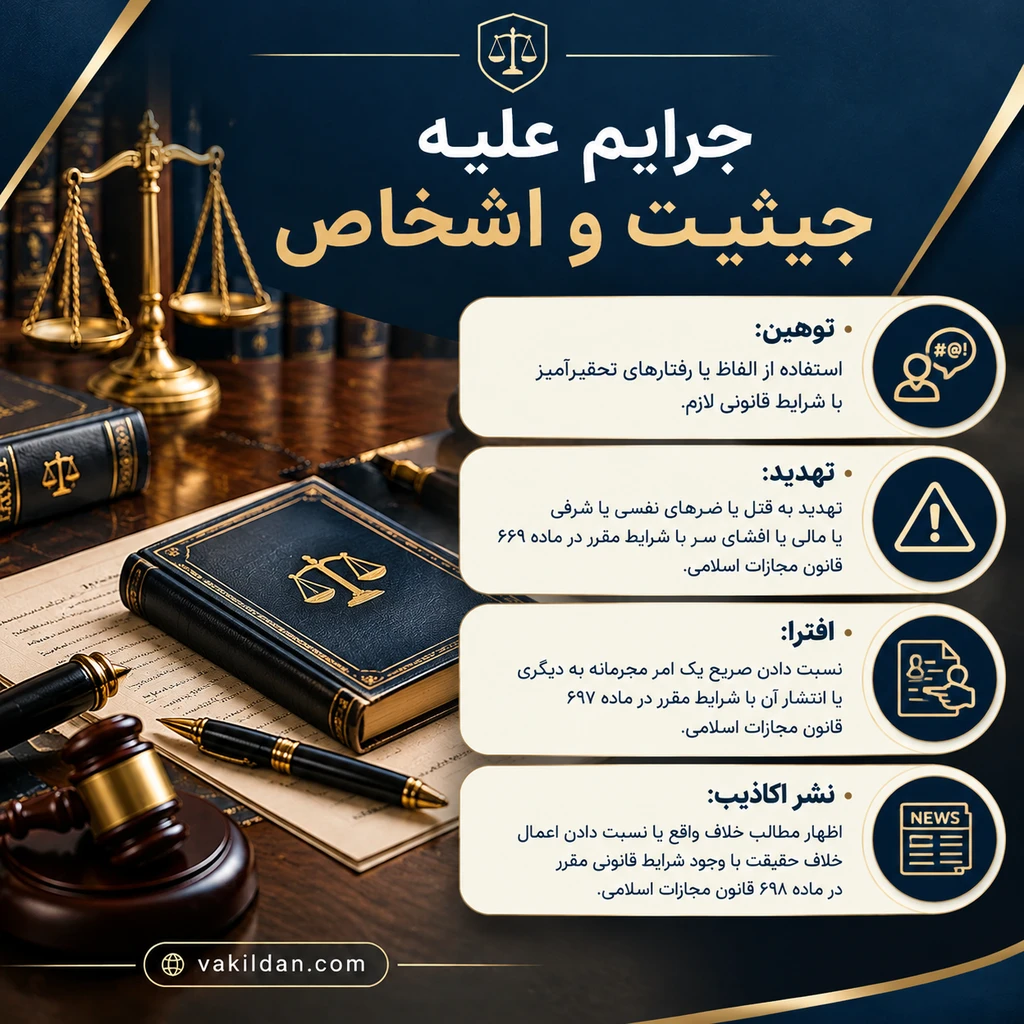 مشاوره با وکیل توهین و تهدید و افترا