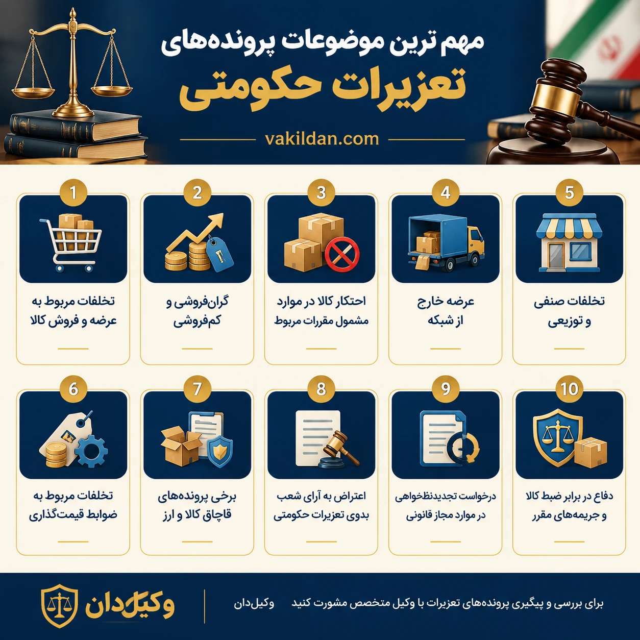 سایر جرایم تعزیری خاص