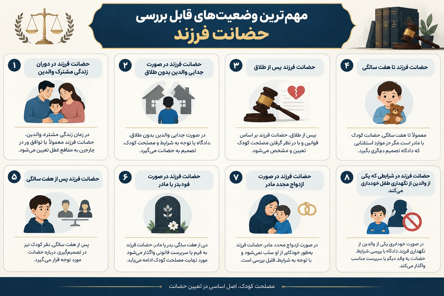 حضانت فرزند مشترک 