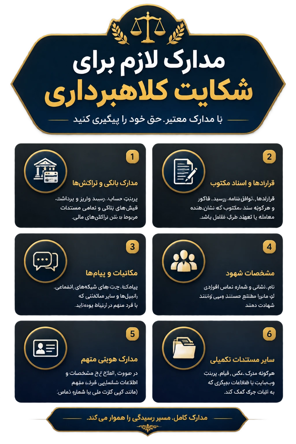 وکیل کلاهبرداری 