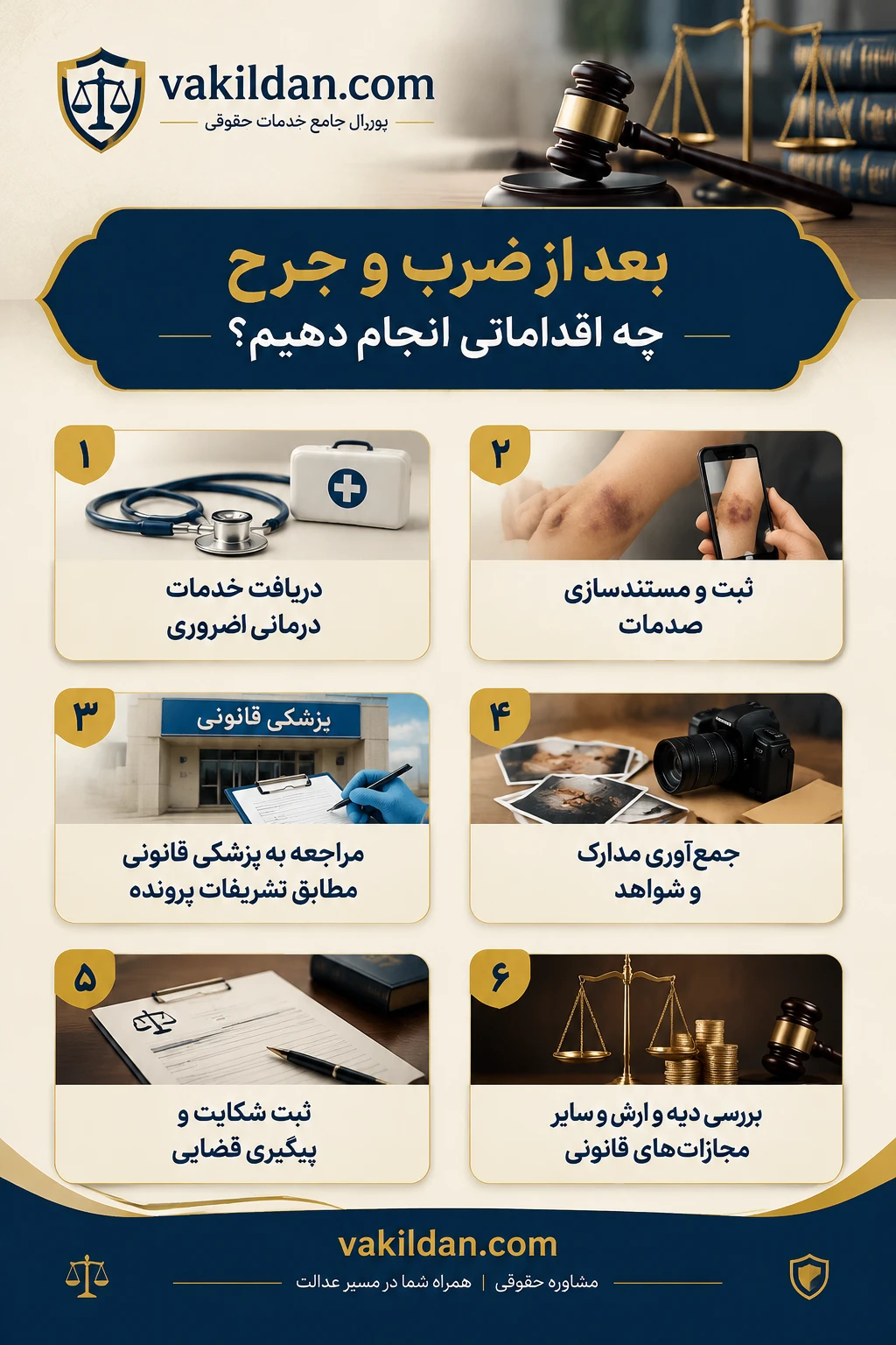 ضرب و جرح عمدی و دیه