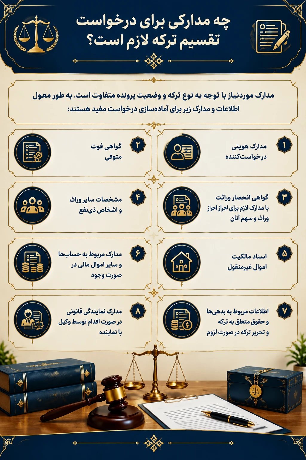 تقسیم ترکه و فروش اموال ورثه ای