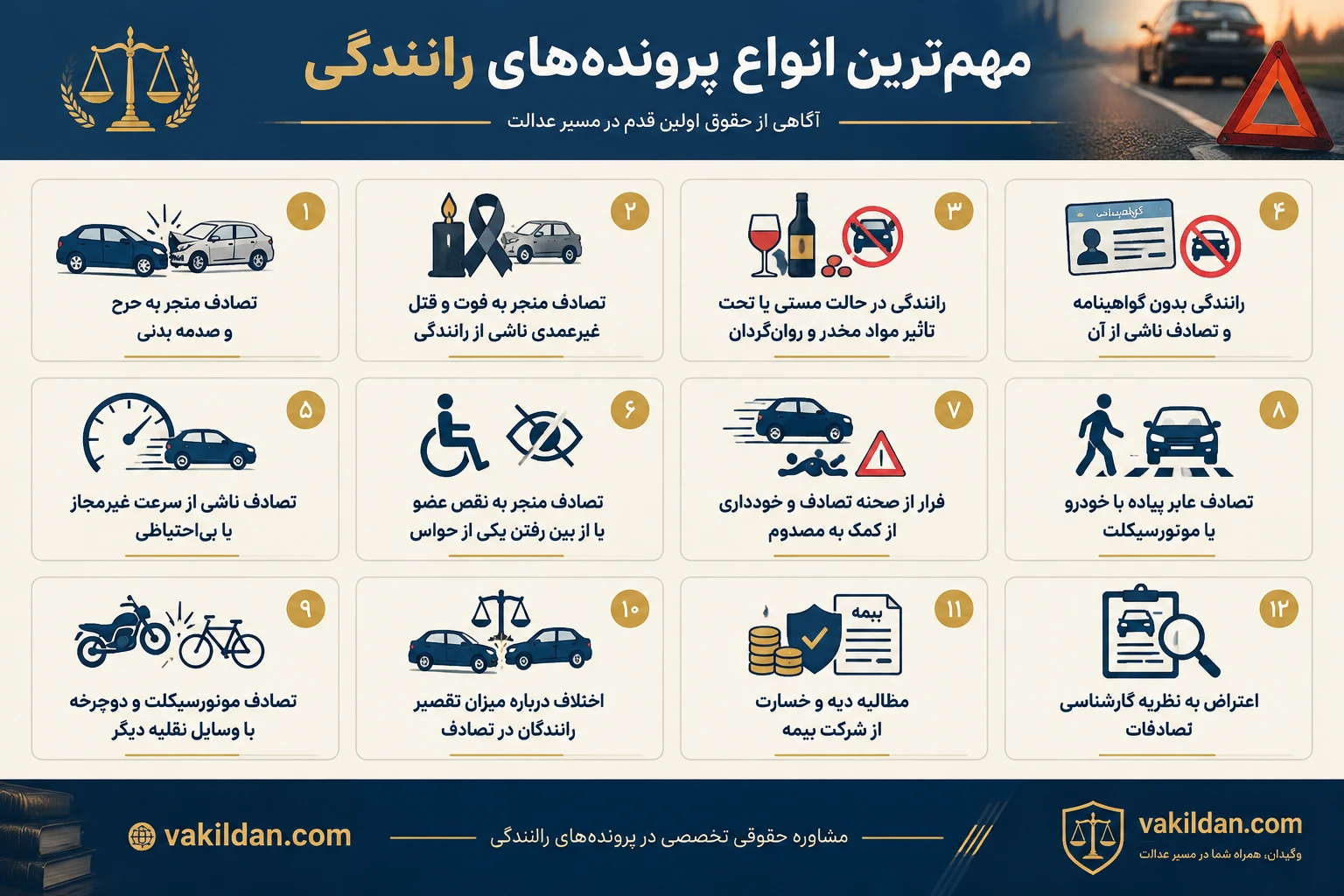جرایم رانندگی و تصادفات منجر به جرح و فوت