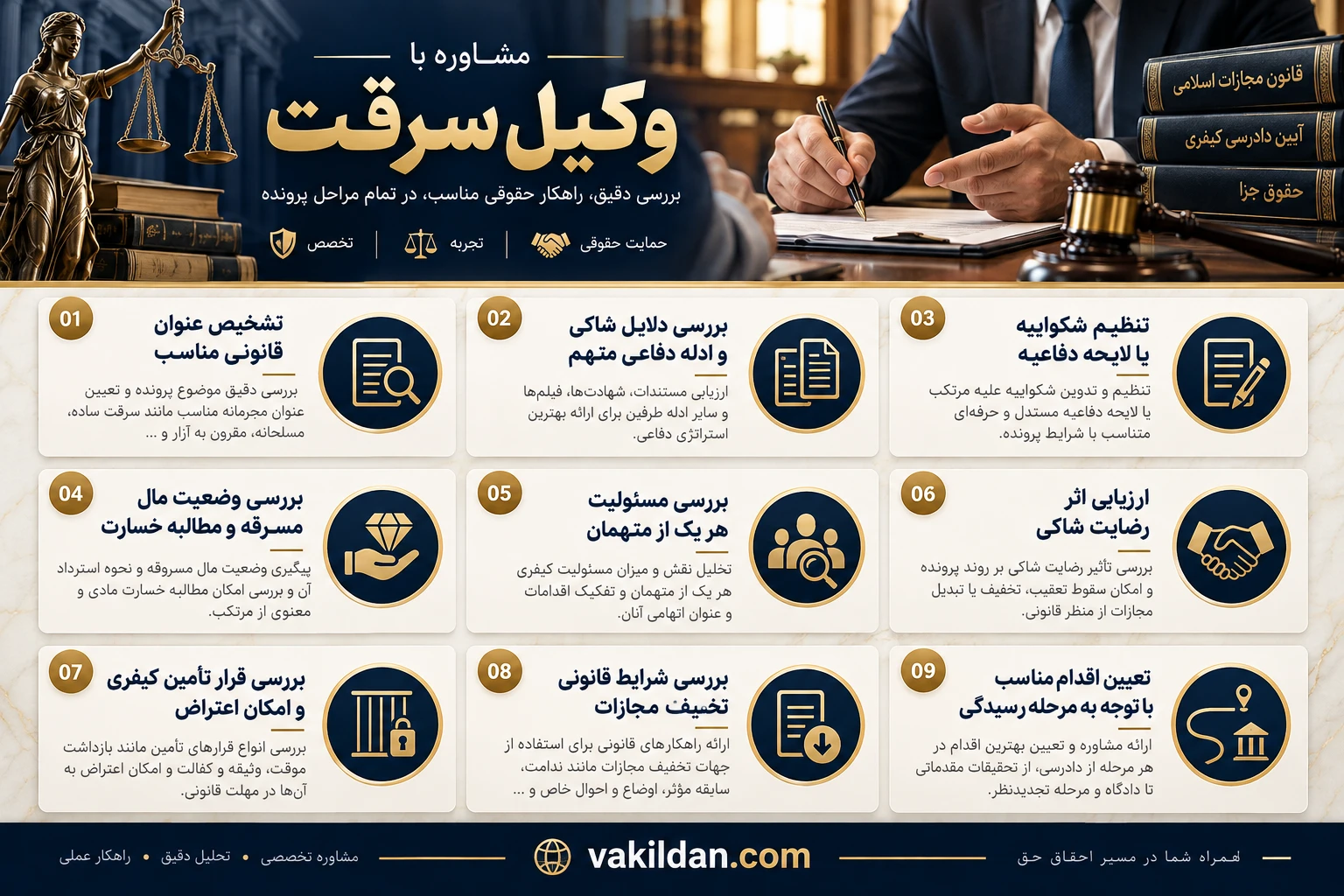 مشاوره با وکیل سرقت