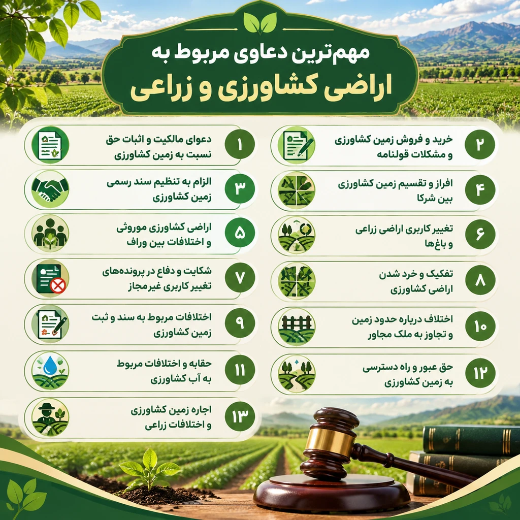 مشاوره با وکیل اراضی کشاورزی