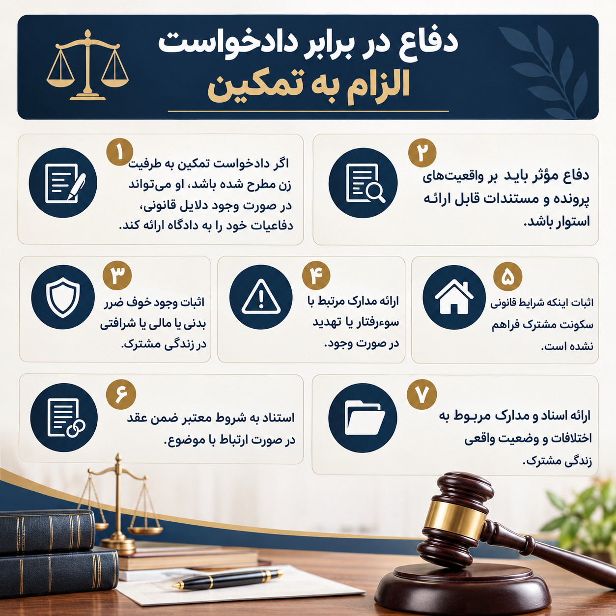 مشاوره با وکیل تمکین 