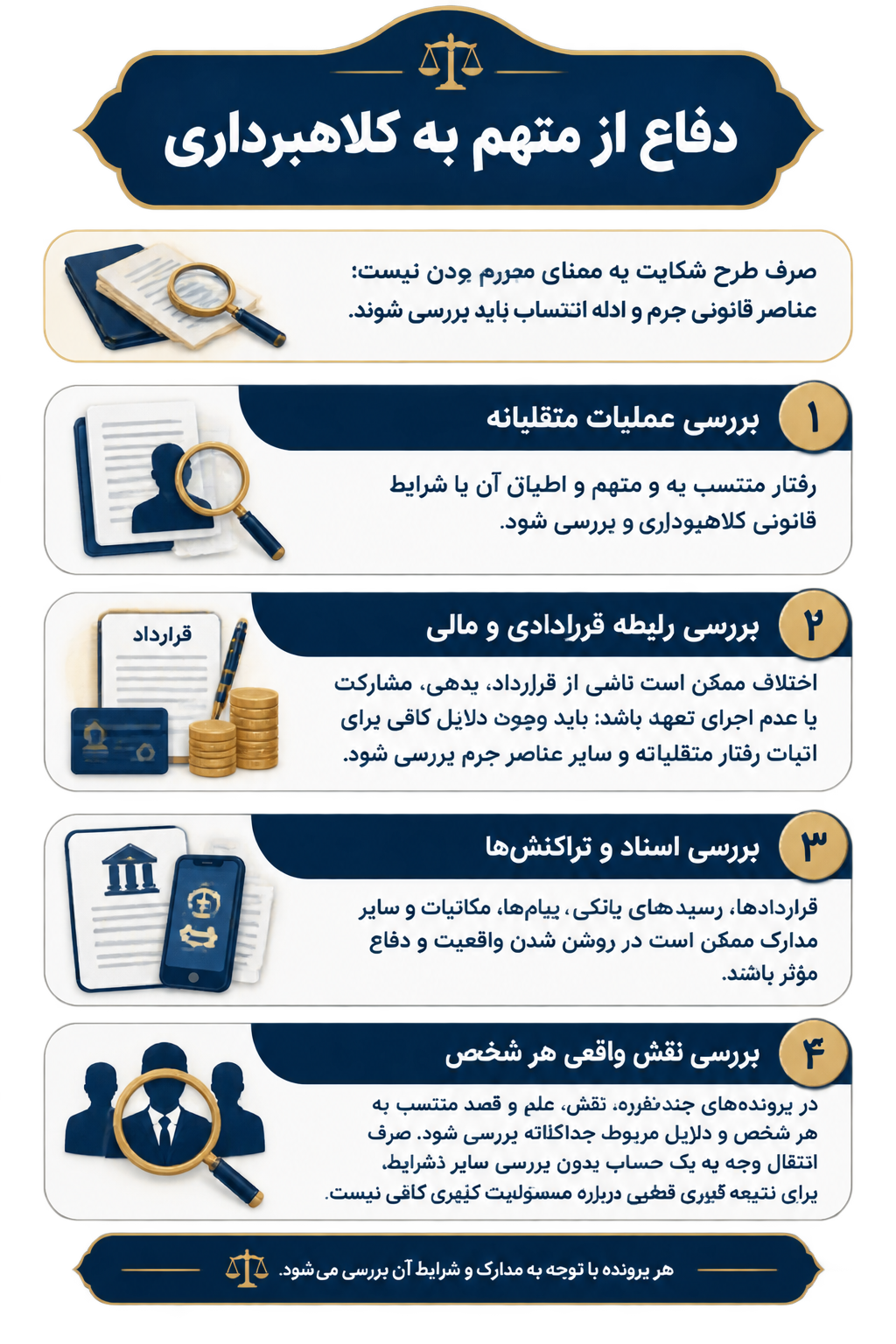 وکیل کلاهبرداری 